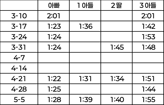 스크린샷 2025-05-07 오전 10.50.37.png