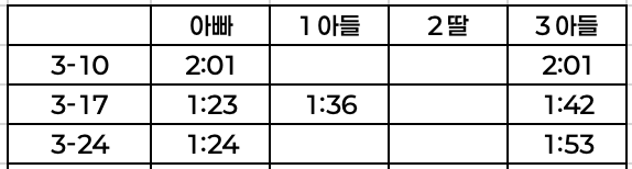 스크린샷 2025-03-25 오후 2.18.45.png