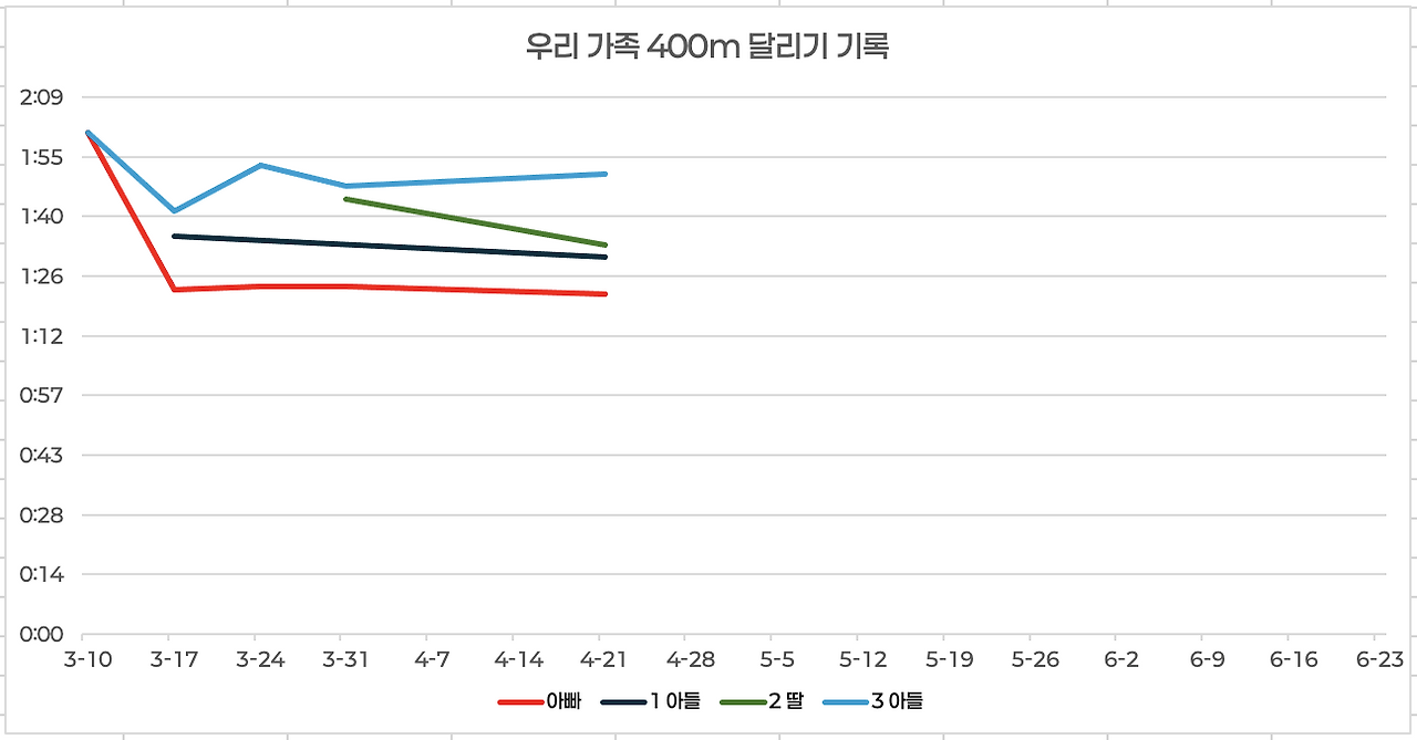 스크린샷 2025-04-21 오후 9.19.25.png