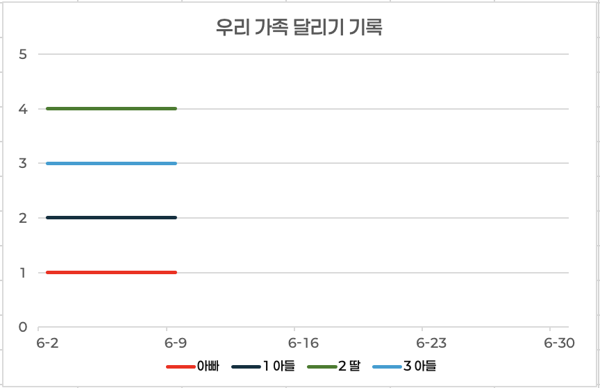 스크린샷 2025-06-11 오후 3.39.14.png
