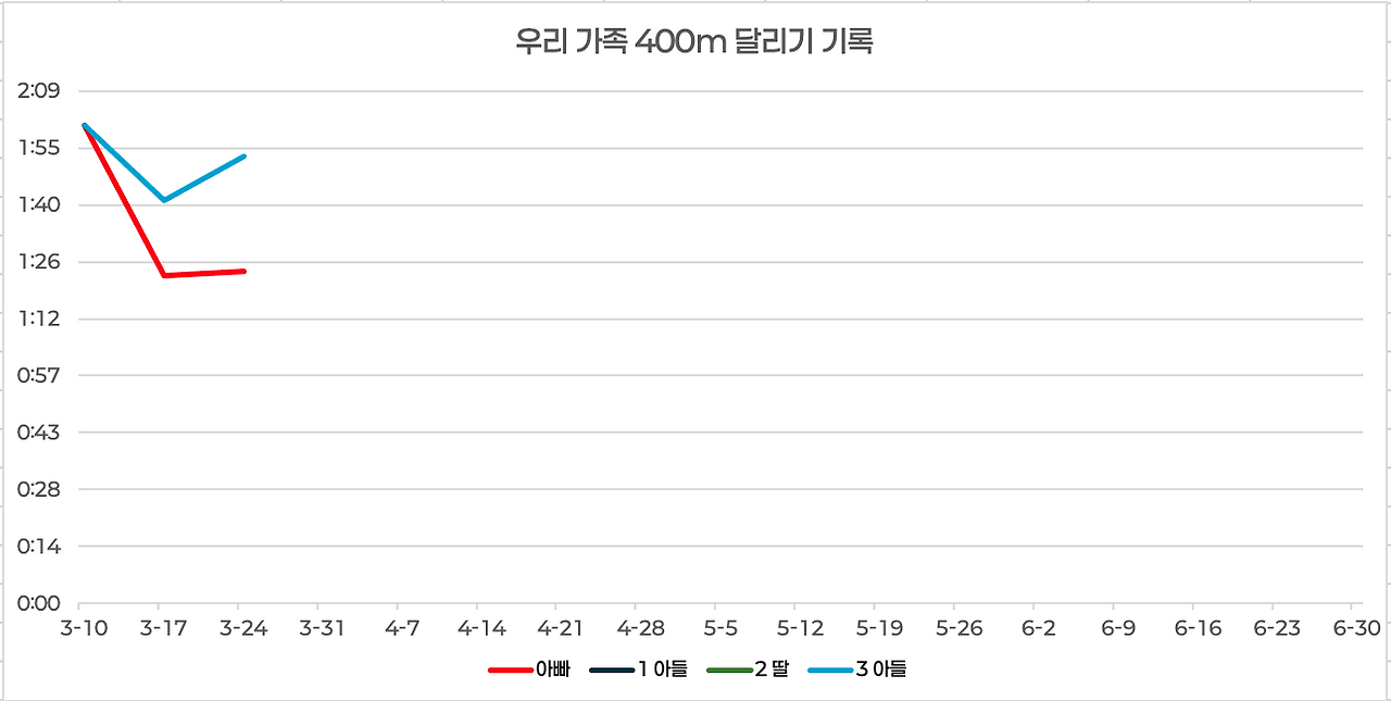 스크린샷 2025-03-25 오후 3.44.35.png