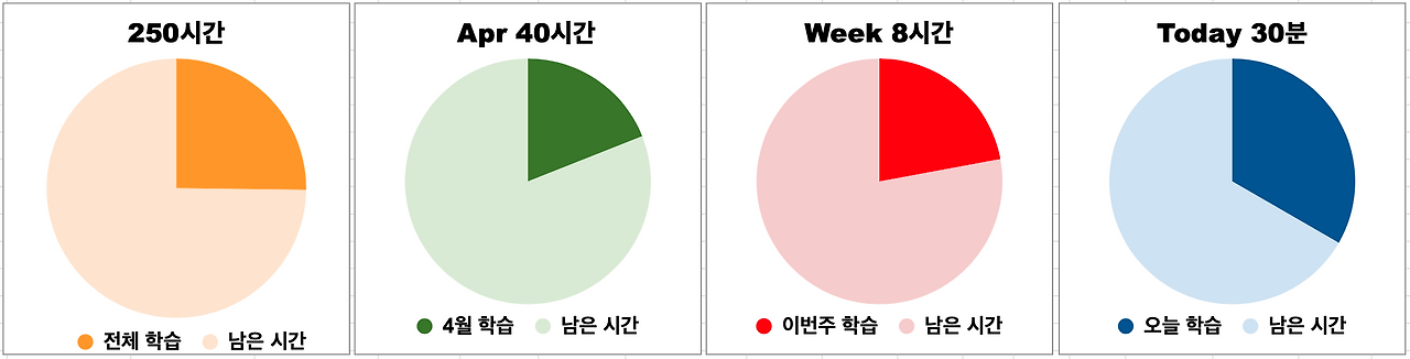 스크린샷 2025-04-26 오후 10.51.34.png