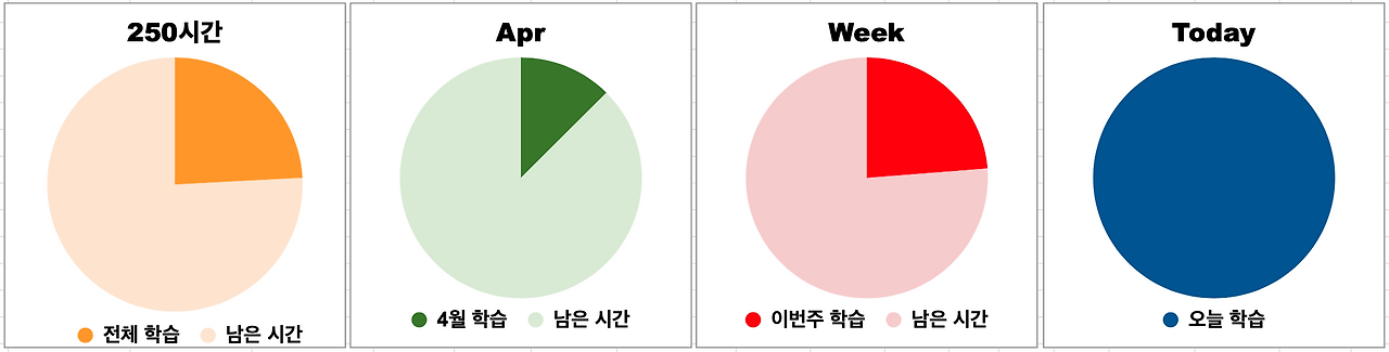 스크린샷 2025-04-18 오전 11.42.32.png