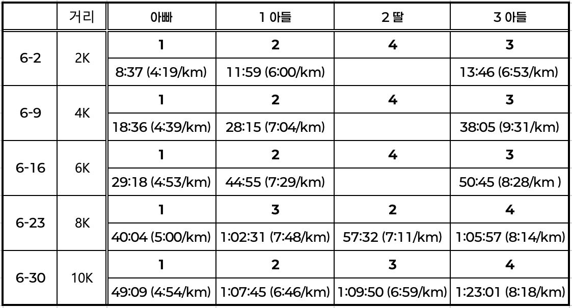 스크린샷 2025-06-30 오후 11.07.27.png