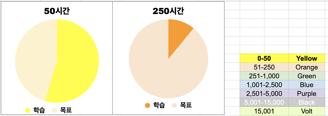 스크린샷 2025-02-28 오후 7.44.19.png