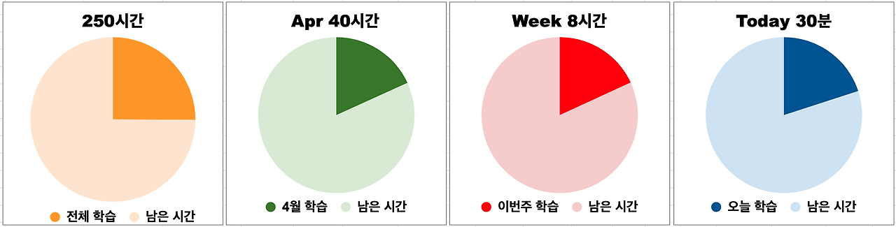 스크린샷 2025-04-23 오후 12.45.24.png