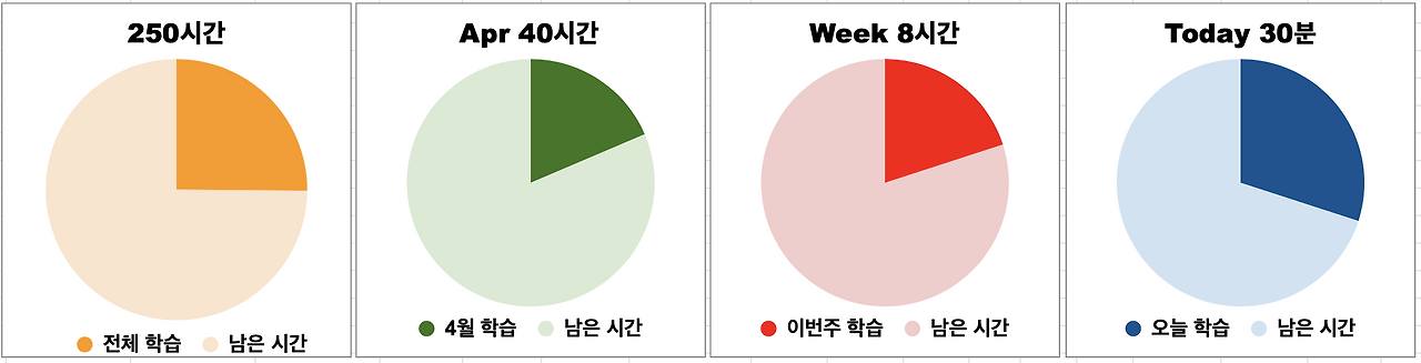 스크린샷 2025-04-26 오후 10.24.50.png