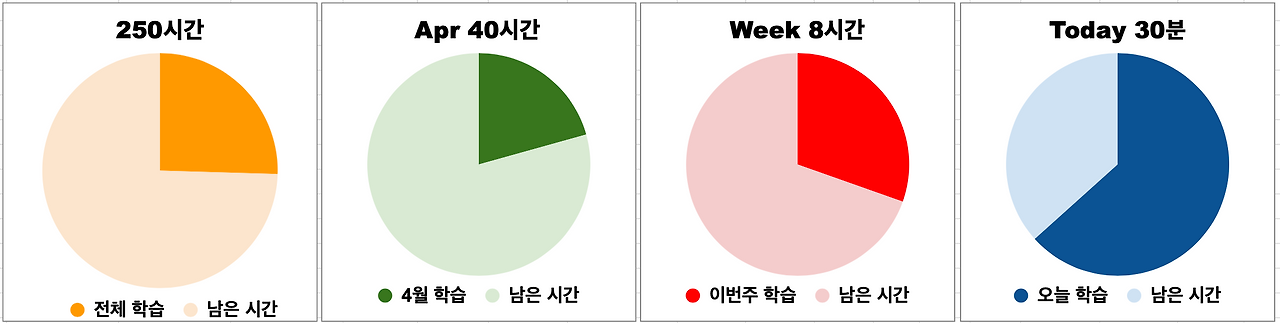 스크린샷 2025-04-28 오후 1.42.27.png