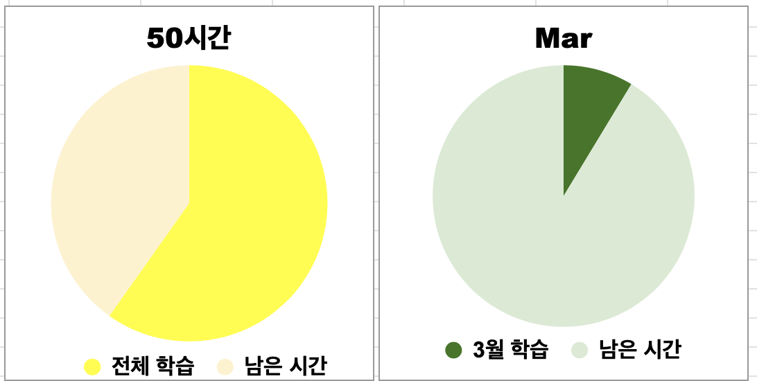 스크린샷 2025-03-08 오후 10.52.57.png