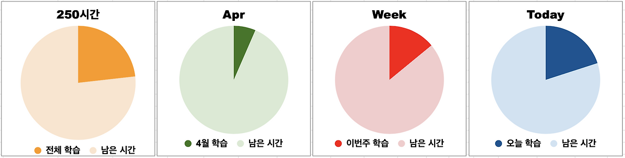 스크린샷 2025-04-11 오전 10.16.27.png