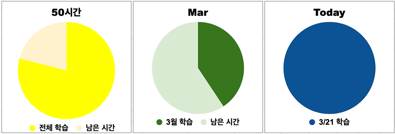 스크린샷 2025-03-22 오전 10.19.26.png