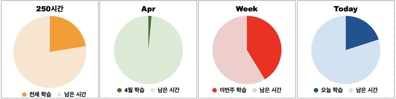 스크린샷 2025-04-05 오후 9.59.42.png