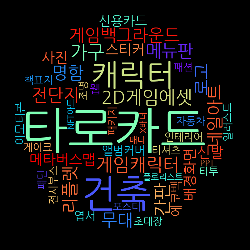 wordcloud_20240714165317.png