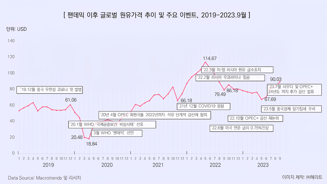 Herit 데이터 그래프 작업 포맷_230925_waifu2x_art_noise3_scale_waifu2x_art_noise3_scale.png