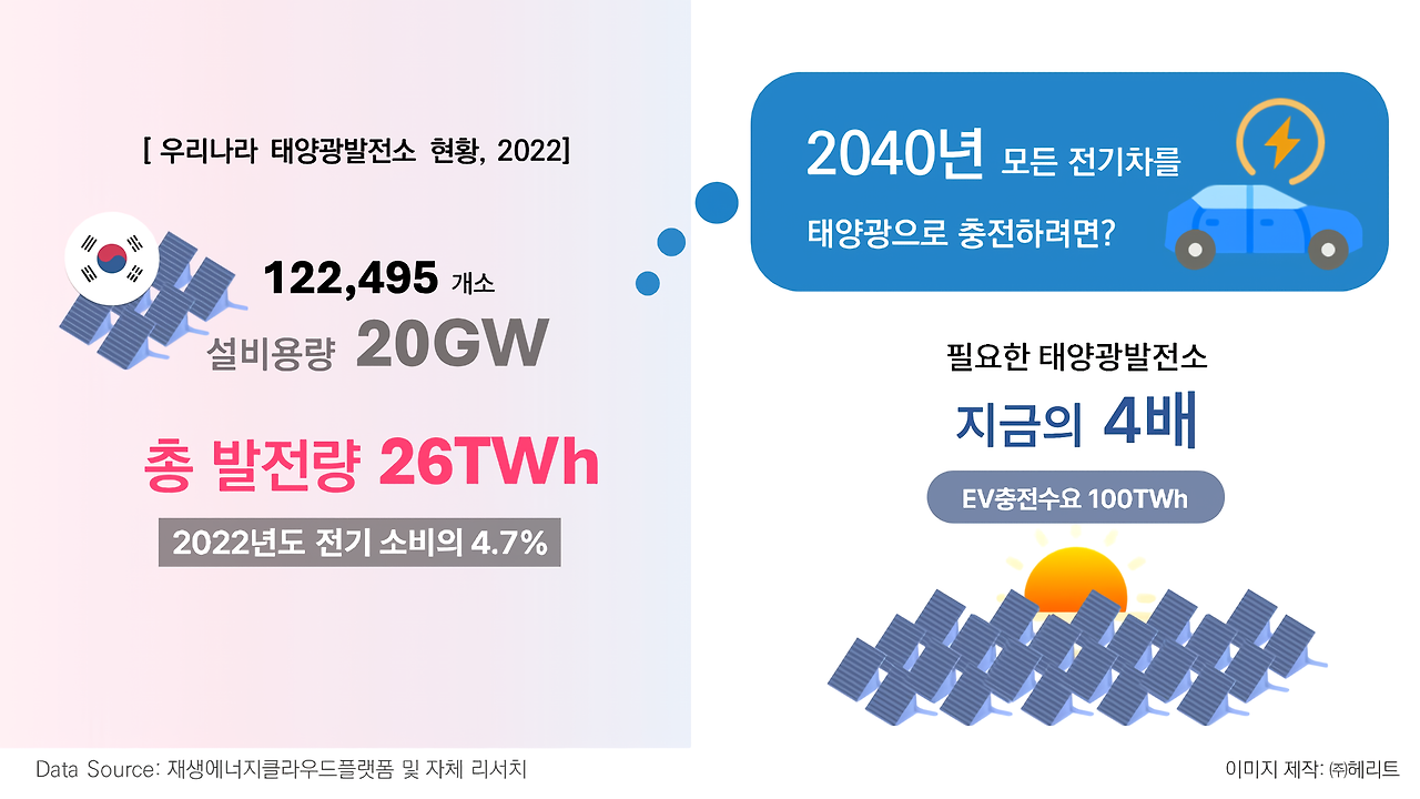 Herit 데이터 그래프 작업 포맷__waifu2x_art_noise3_scale (2).png