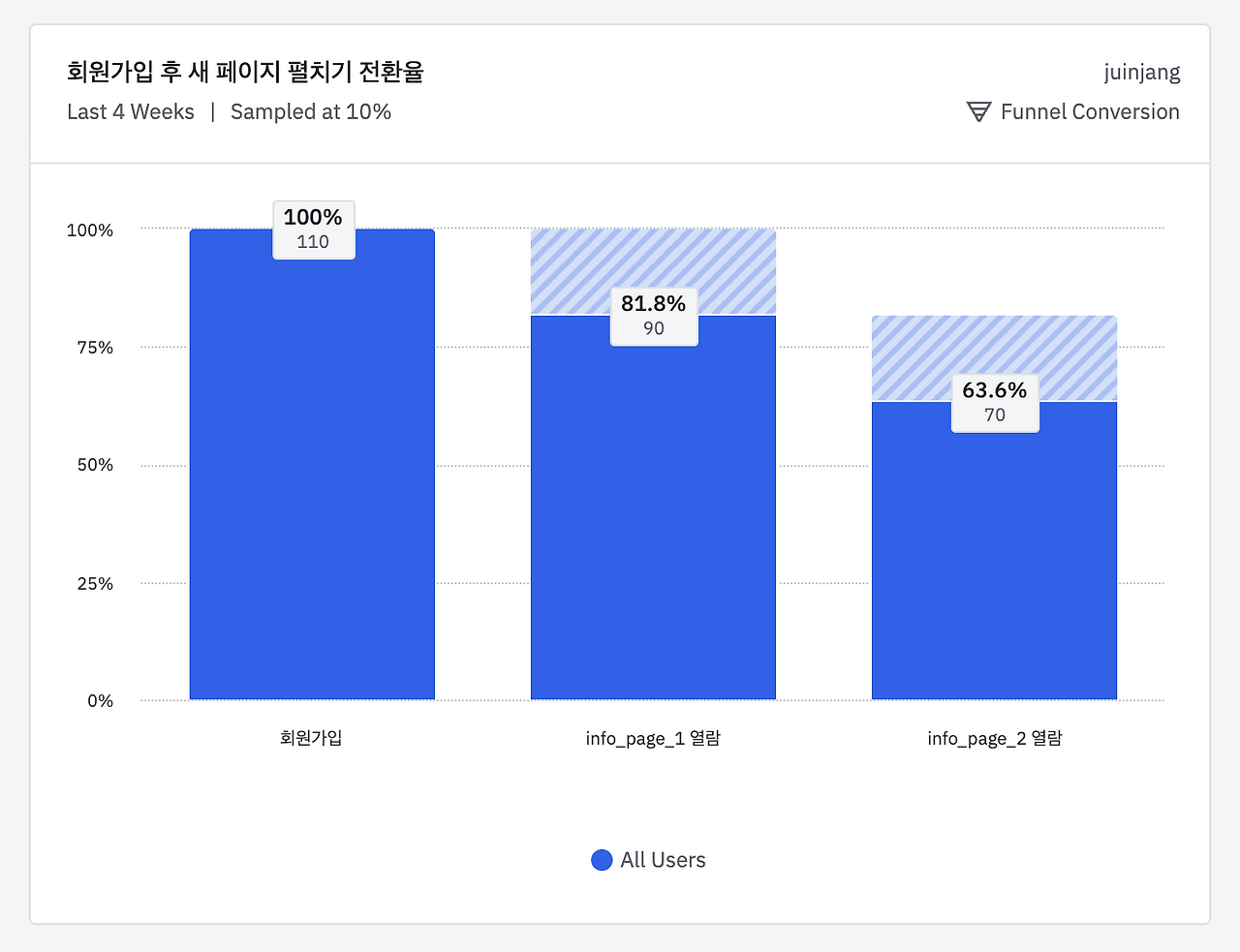 스크린샷 2025-03-22 오후 3.52.21.png