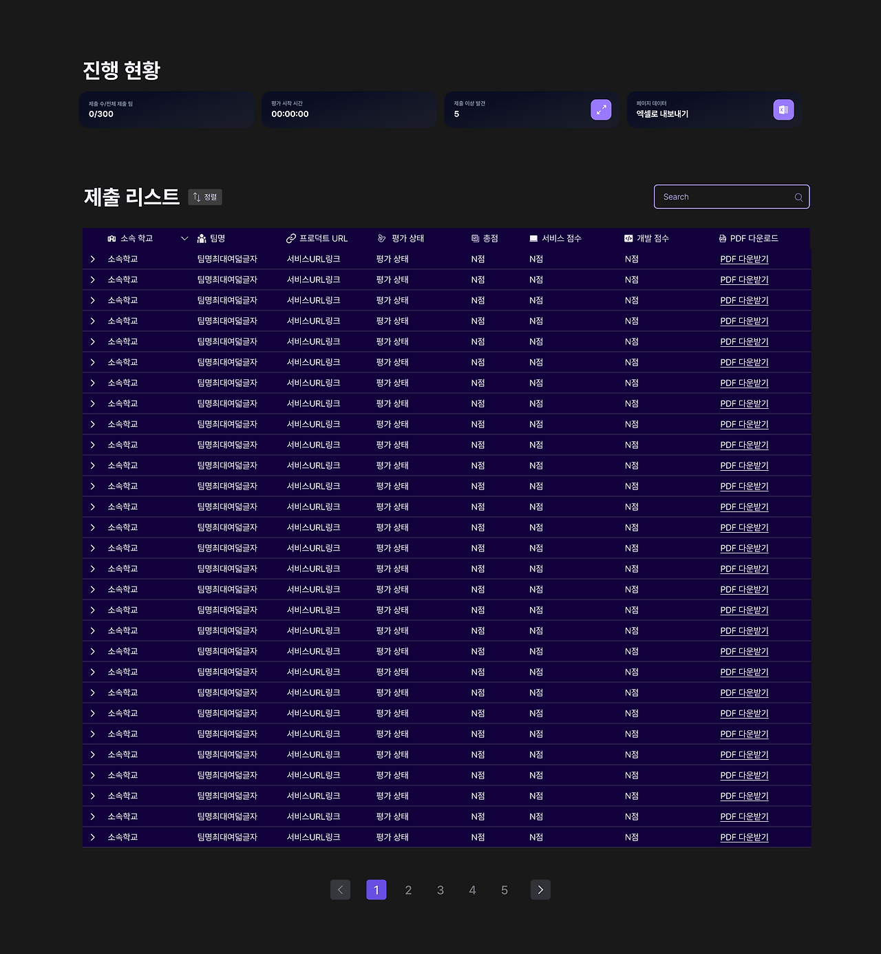 마이페이지_주최한 행사_행사 대시보드.png