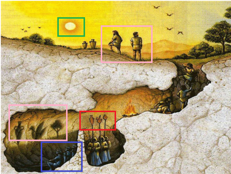 동굴의 비유.png