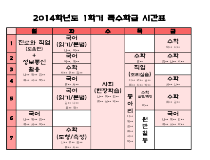 2014학년도 1학기 특수학급 시간표.png