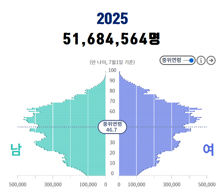 스크린샷 2025-03-23 150423.png
