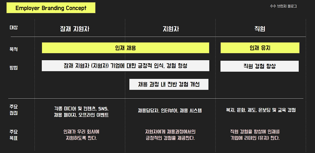 스크린샷 2024-06-02 114804.png