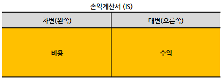 요약 IS_01.png