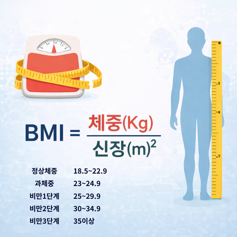 0. BMI이미지.png