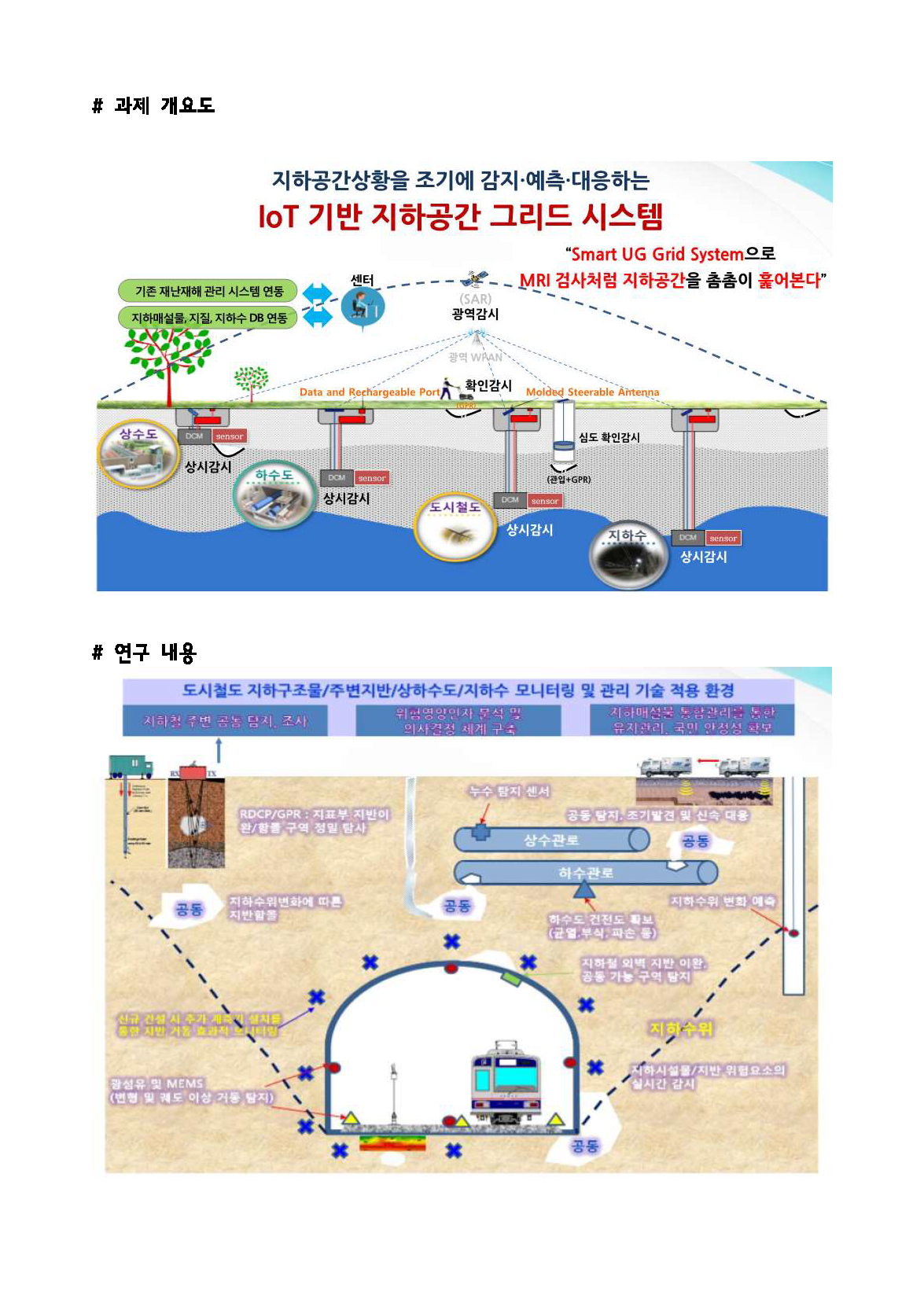 미래부 용역 01_페이지_3.png