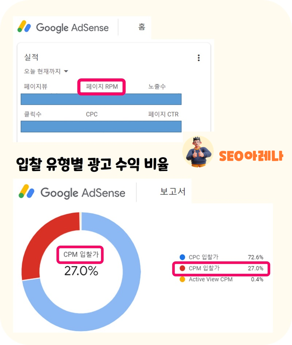애드센스-광고-지표-RPM-CPM.png