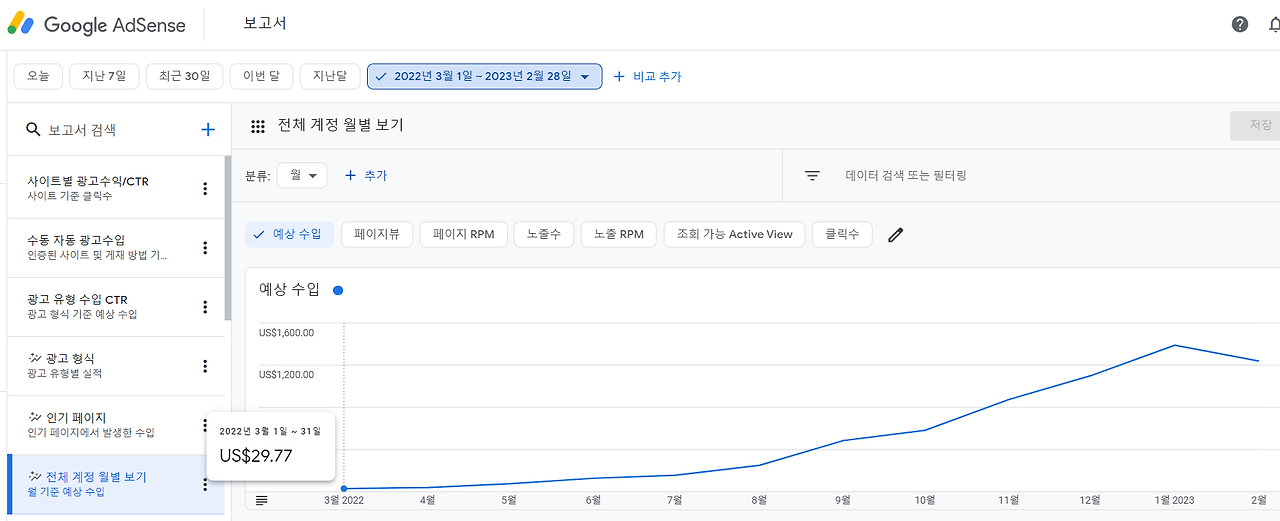 애드센스-보고서-2022년-3월-한달-수익.png
