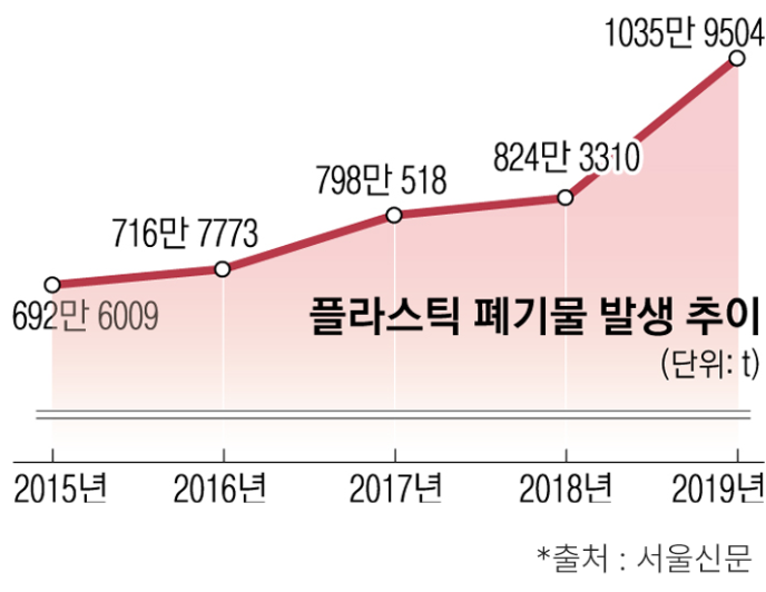 화면 캡처 2023-03-24 135803.png