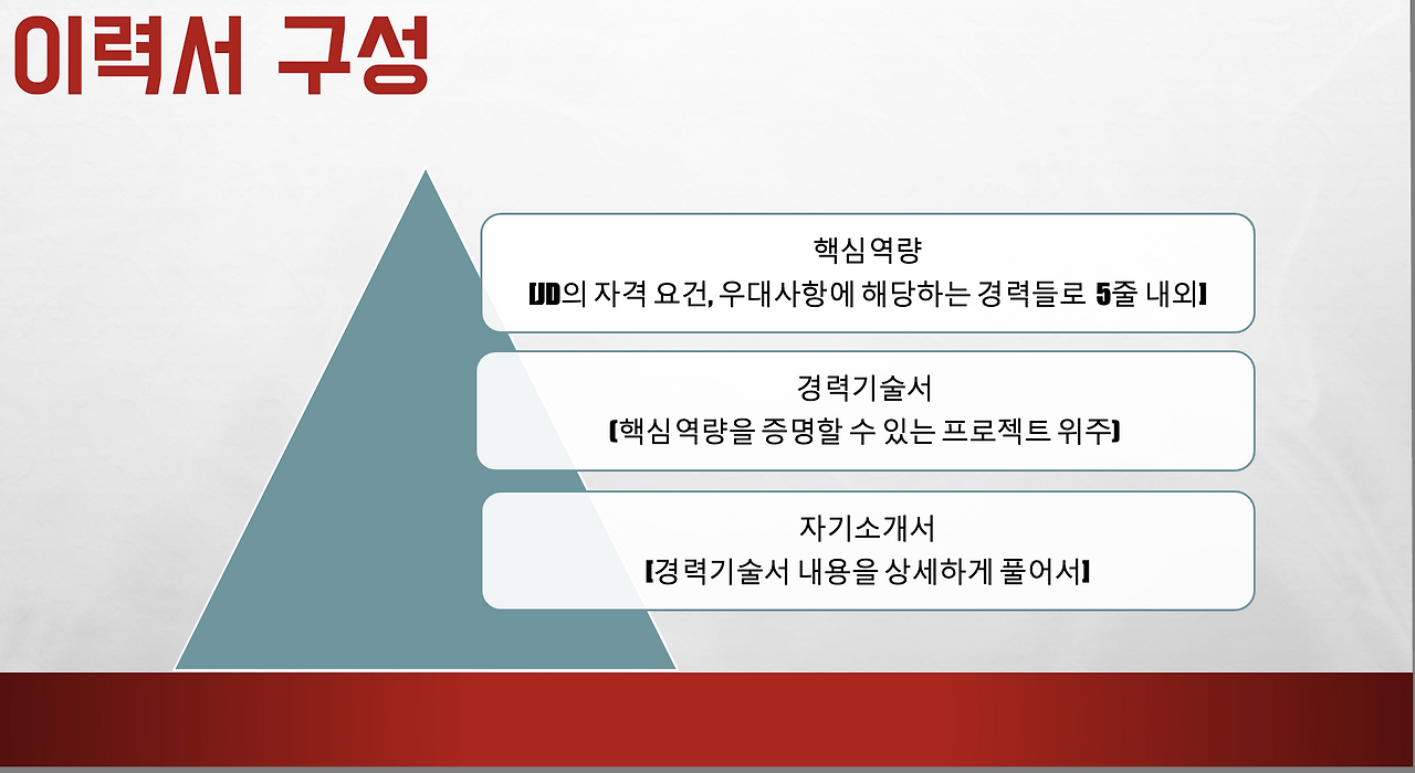 스크린샷 2024-03-18 오전 7.56.07.png