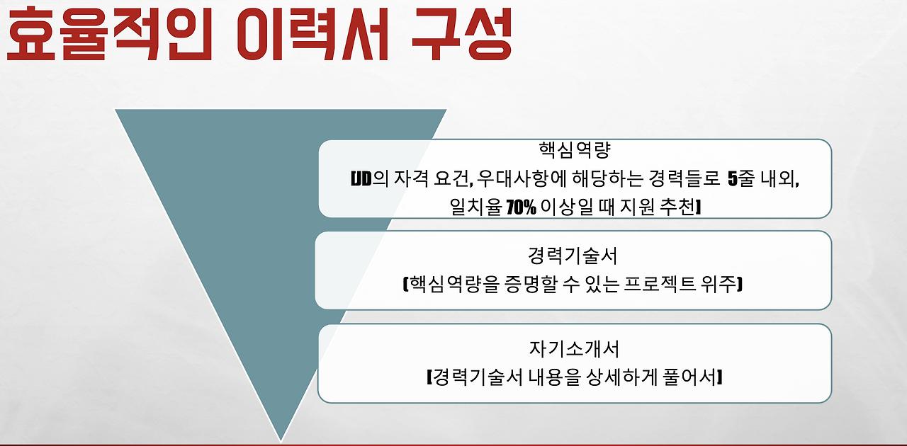 스크린샷 2024-04-12 오전 8.19.50.png