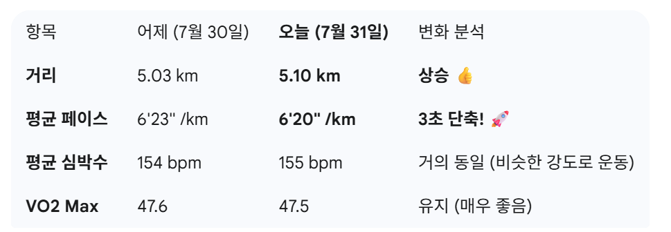 스크린샷 2025-08-01 110023.png