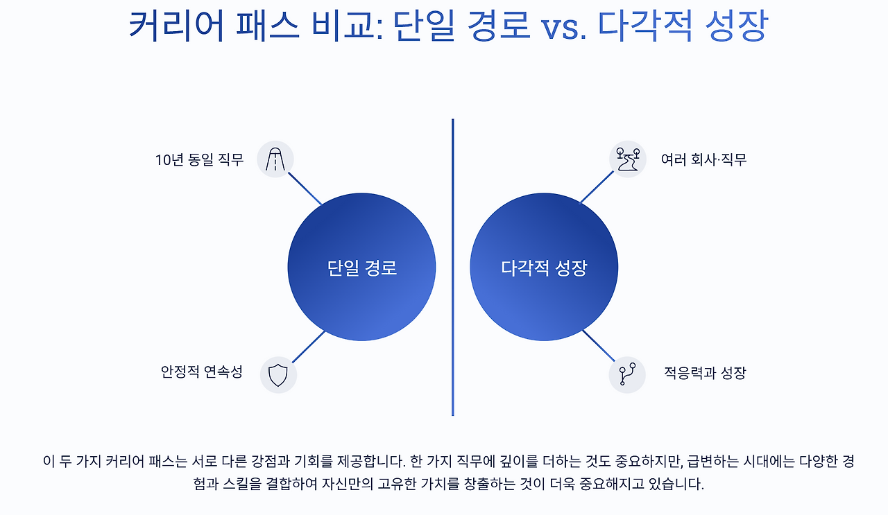 스크린샷 2025-10-29 093713.png