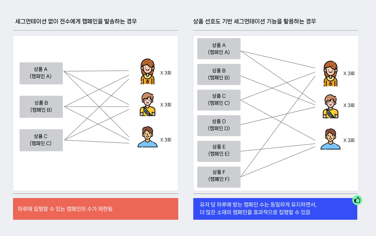 스크린샷 2024-02-28 오전 10.13.14.png