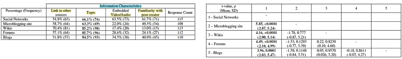 스크린샷 2023-03-28 오후 8.45.18.png