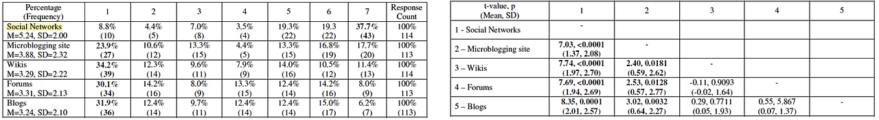 스크린샷 2023-03-28 오후 8.45.53.png