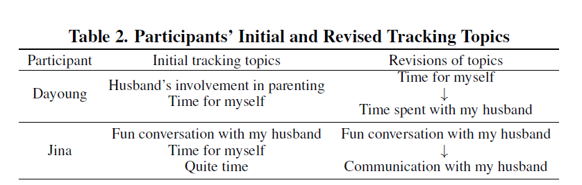 화면 캡처 2023-05-12 113416.png