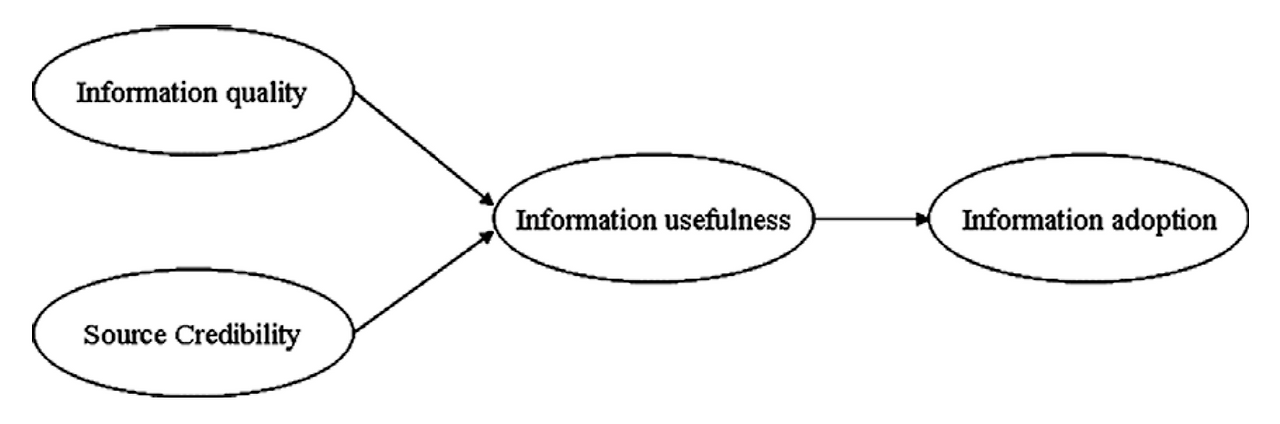 스크린샷 2023-05-04 오전 10.53.41.png