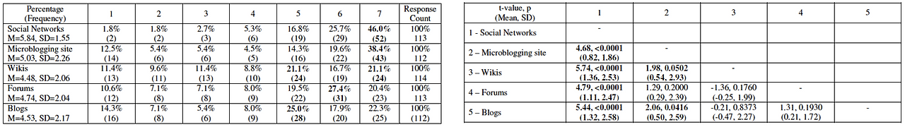 스크린샷 2023-03-28 오후 8.46.35.png