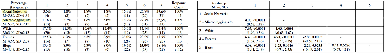 스크린샷 2023-03-28 오후 8.46.03.png