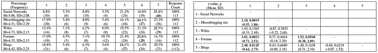 스크린샷 2023-03-28 오후 8.46.21.png