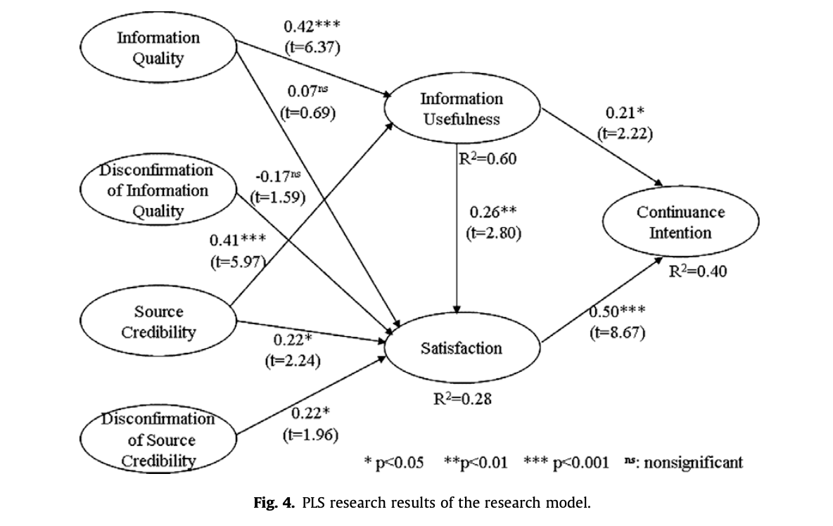 스크린샷 2023-05-02 오후 3.59.41.png