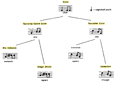 스크린샷 2023-04-06 오전 11.00.50.png