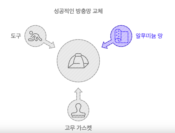 스크린샷 2024-09-06 오전 9.50.09.png