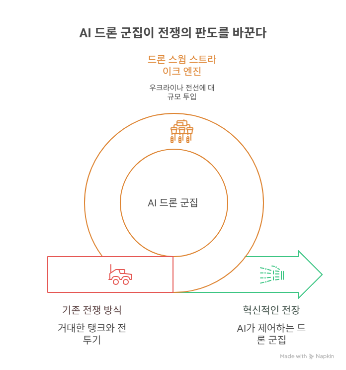 _- visual selection (5).png