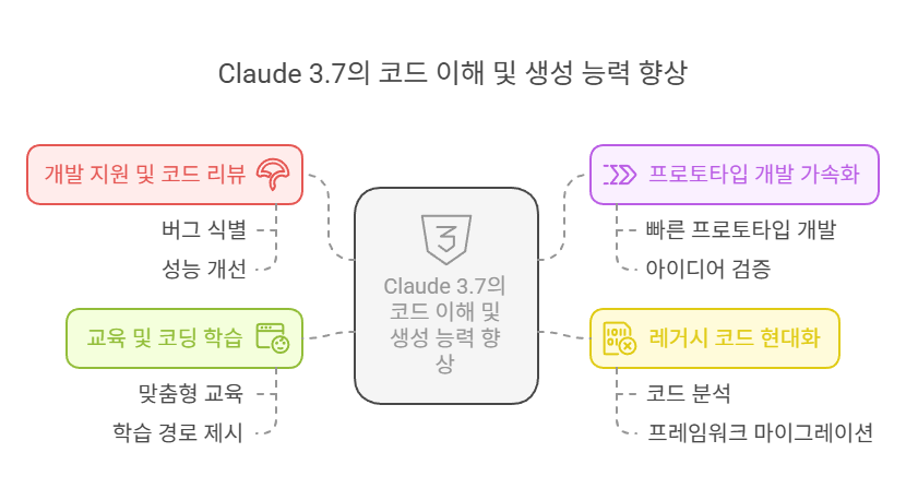 _- visual selection (2).png