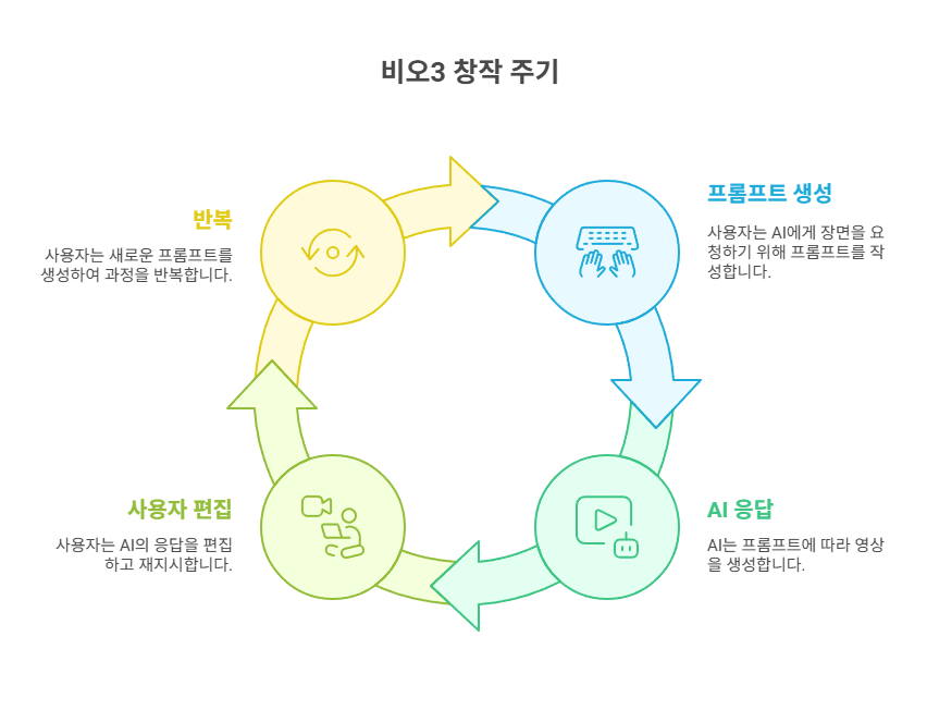 _- visual selection (2).png