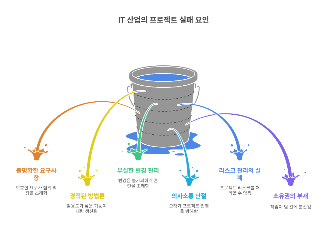 _- visual selection (2).png